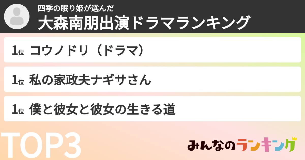四季の眠り姫さんの「大森南朋出演ドラマランキング」