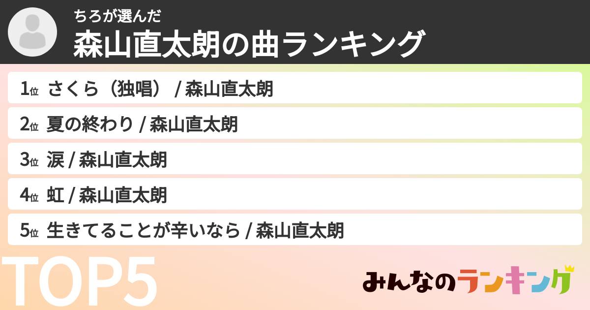 ちろさんの「森山直太朗の曲ランキング」