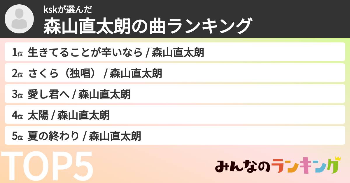 kskさんの「森山直太朗の曲ランキング」