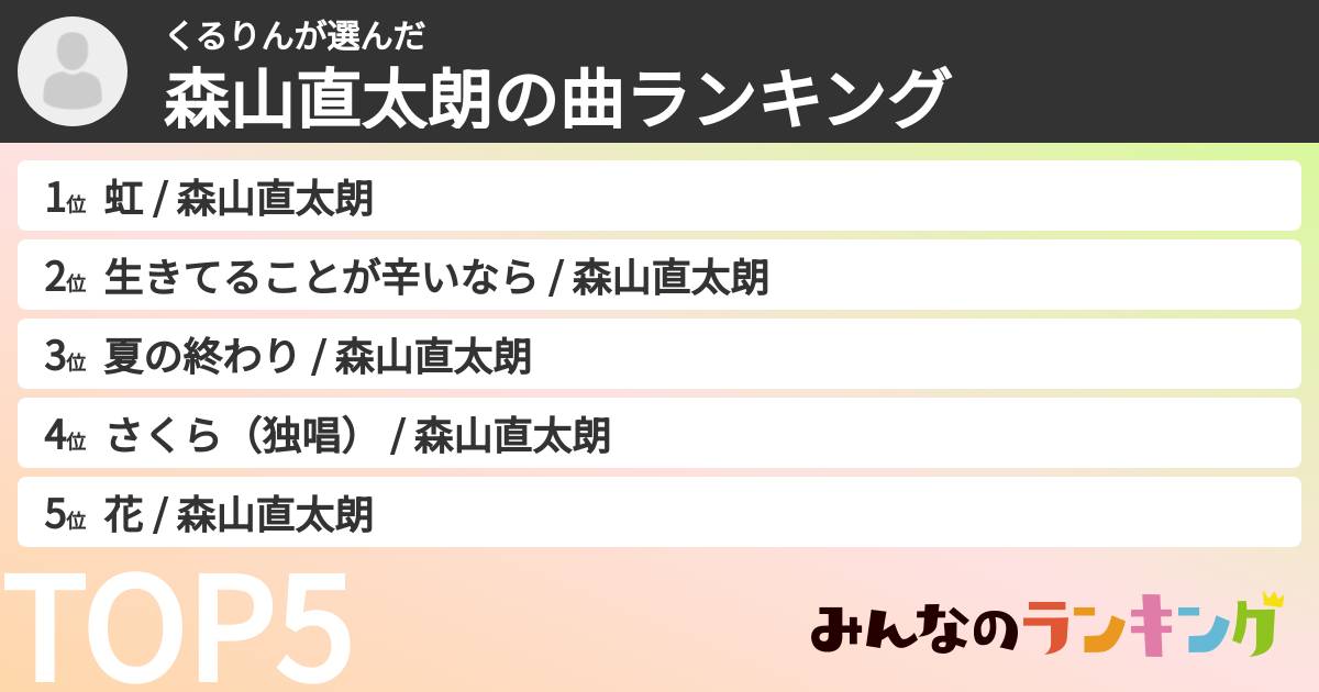 くるりんさんの「森山直太朗の曲ランキング」