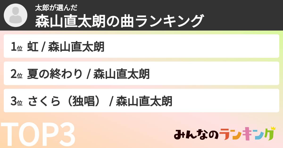 太郎さんの「森山直太朗の曲ランキング」