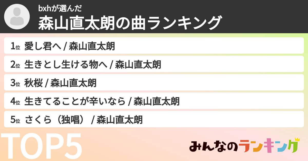 bxhさんの「森山直太朗の曲ランキング」