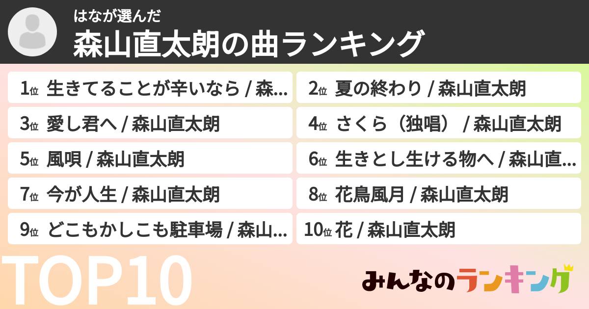 はなさんの「森山直太朗の曲ランキング」