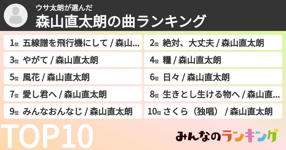 ウサ太朗さんの「森山直太朗の曲ランキング」