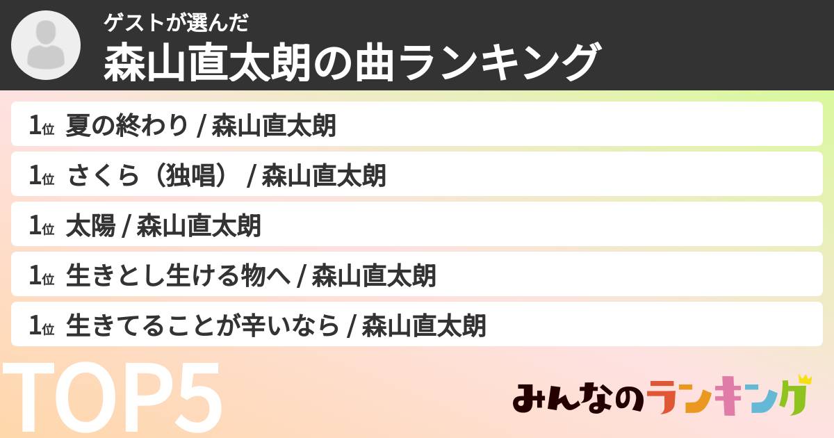 ゲストさんの「森山直太朗の曲ランキング」