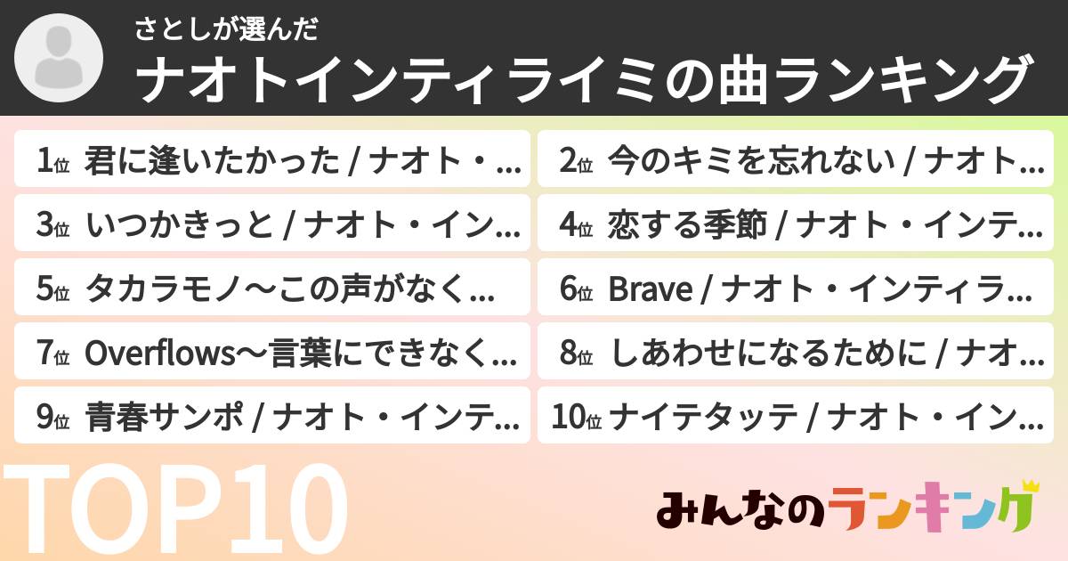 さとしさんの「ナオトインティライミの曲ランキング」