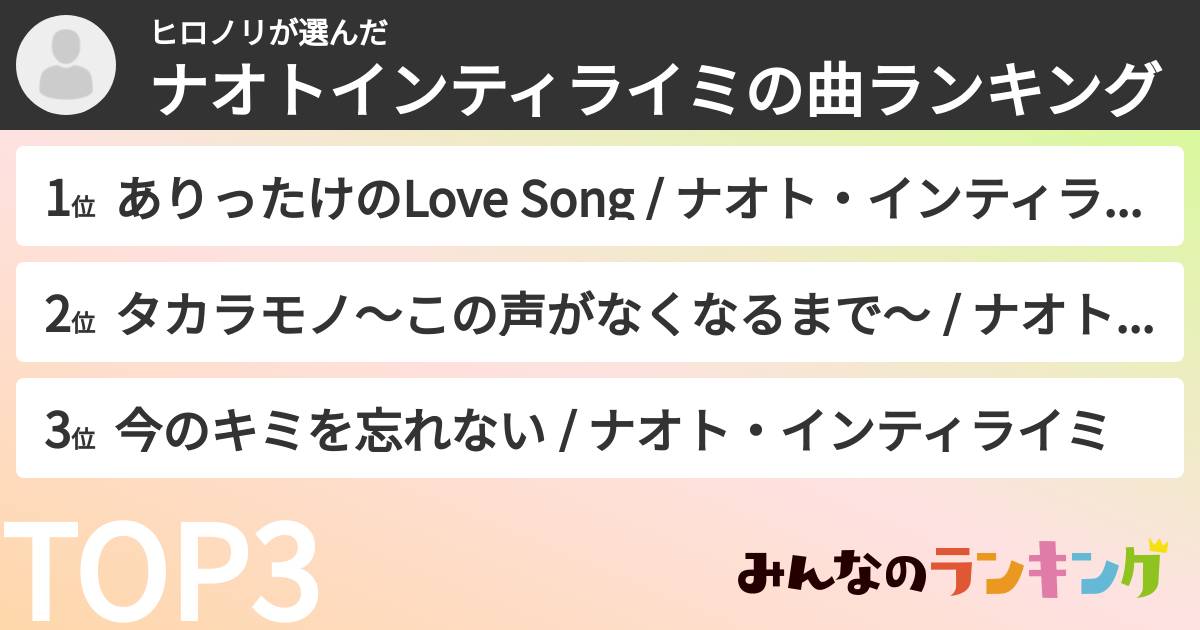ヒロノリさんの「ナオトインティライミの曲ランキング」