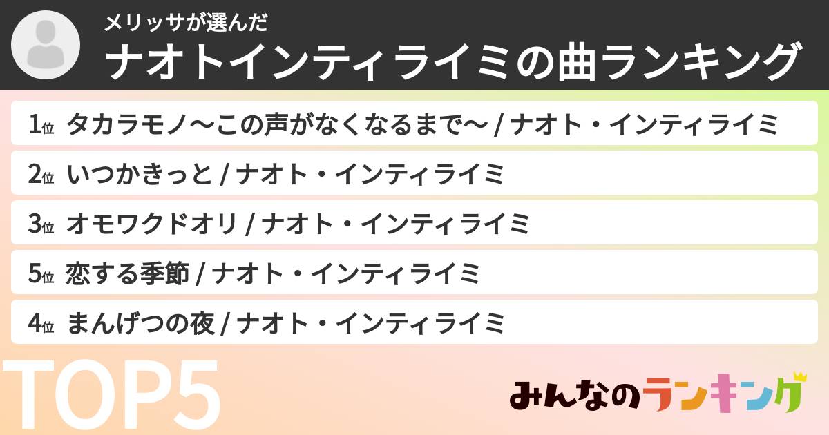 メリッサさんの「ナオトインティライミの曲ランキング」