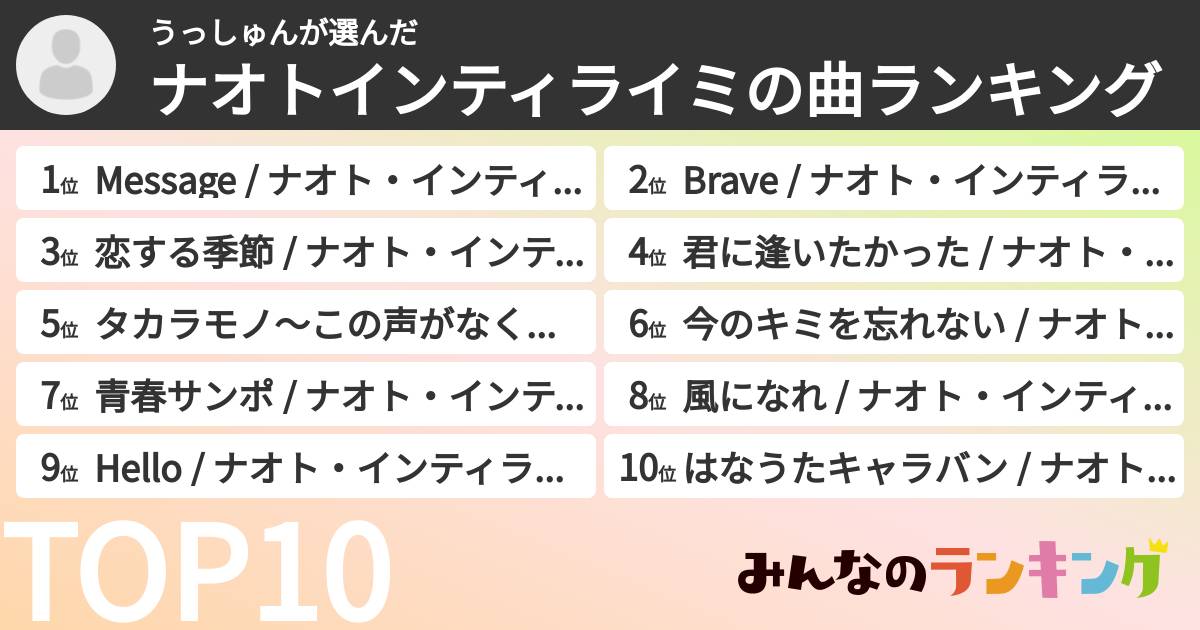 うっしゅんさんの「ナオトインティライミの曲ランキング」