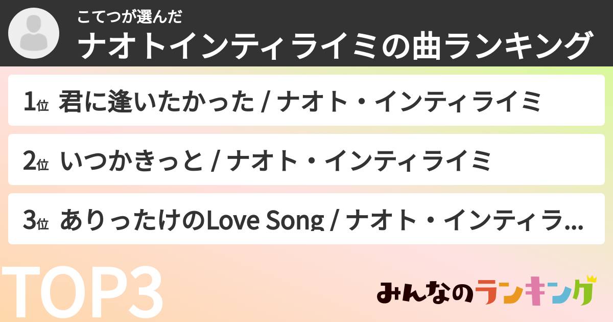 こてつさんの「ナオトインティライミの曲ランキング」