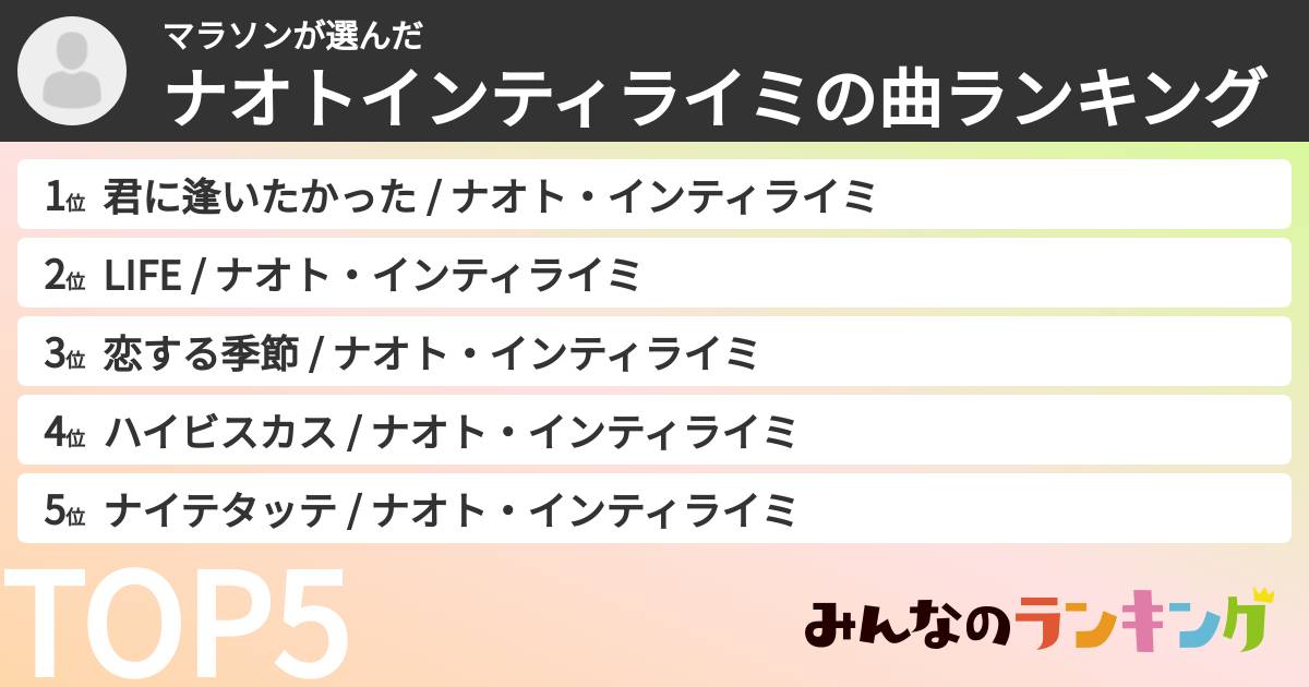 マラソンさんの「ナオトインティライミの曲ランキング」