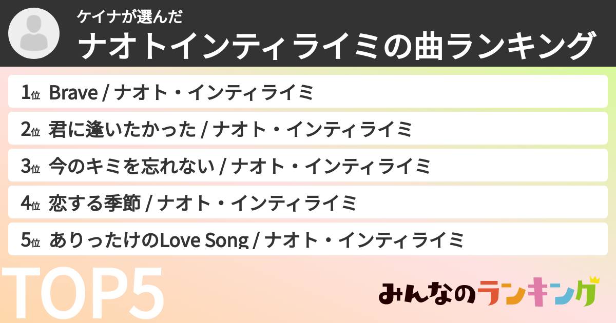 ケイナさんの「ナオトインティライミの曲ランキング」