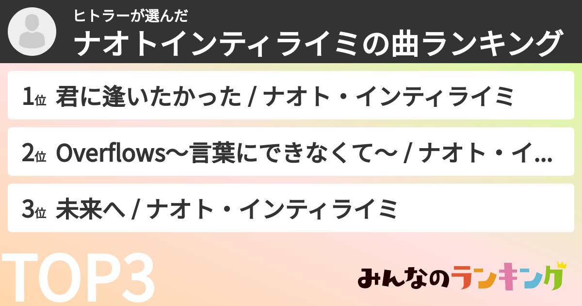 ヒトラーさんの「ナオトインティライミの曲ランキング」