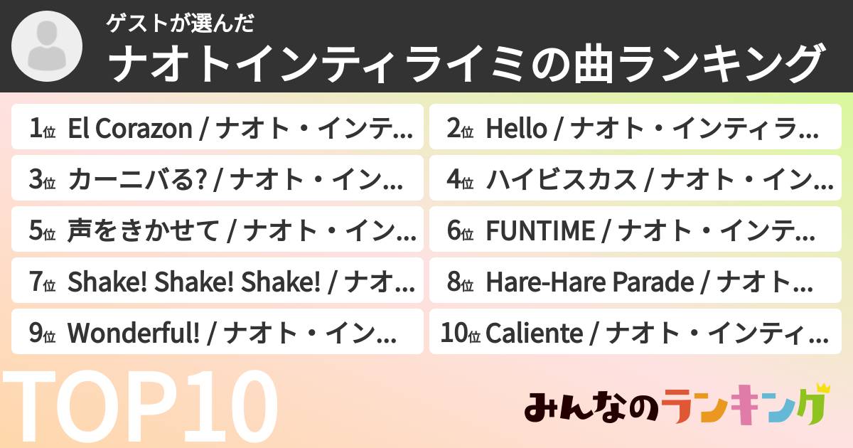 ゲストさんの「ナオトインティライミの曲ランキング」