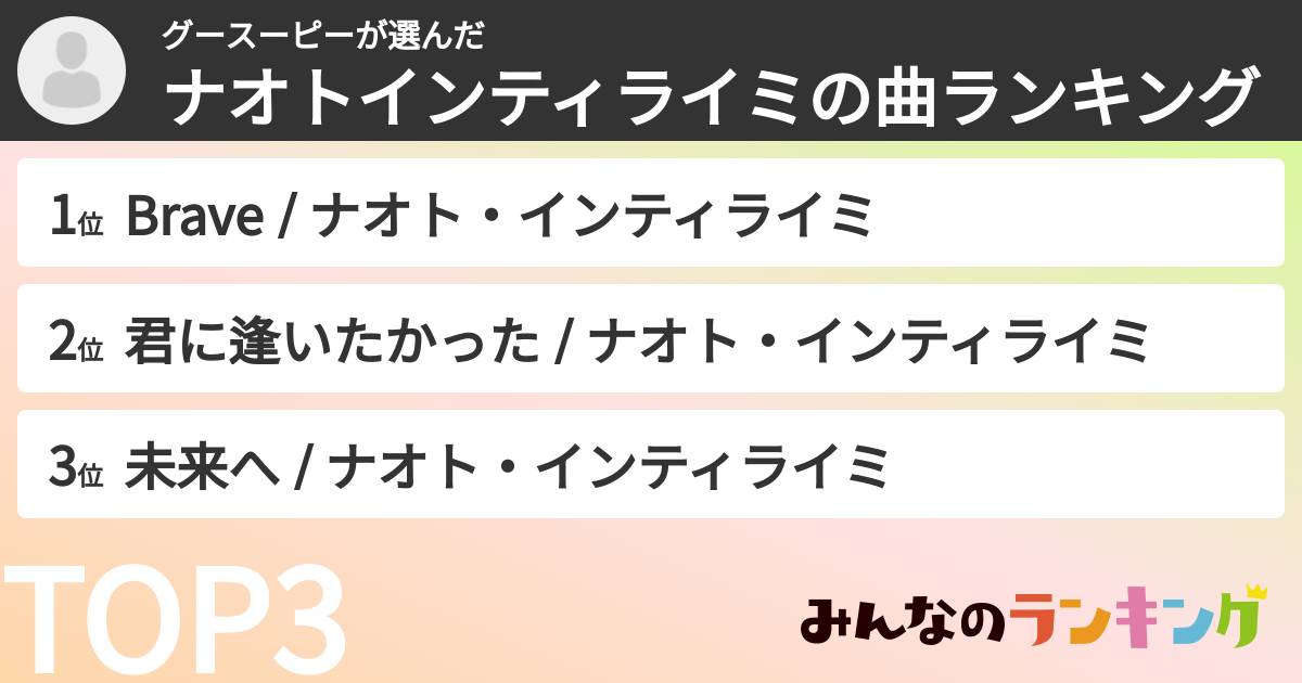 グースーピーさんの「ナオトインティライミの曲ランキング」