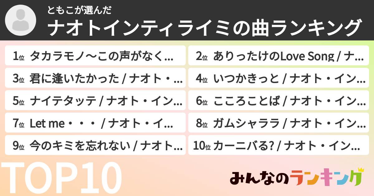 ともこさんの「ナオトインティライミの曲ランキング」