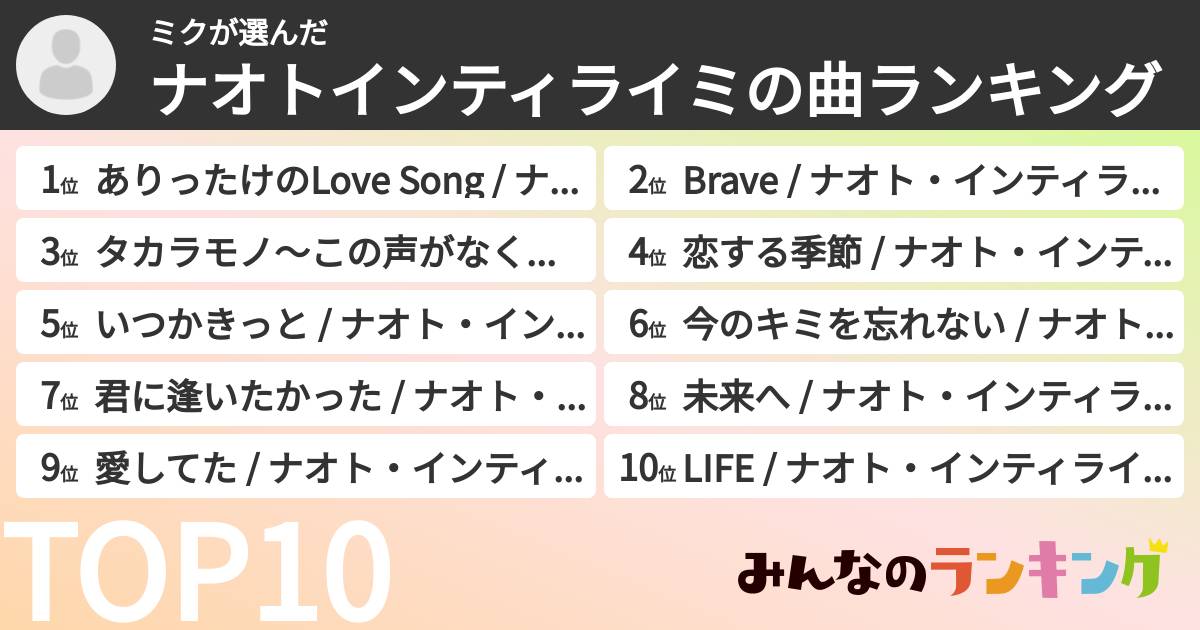 ミクさんの「ナオトインティライミの曲ランキング」
