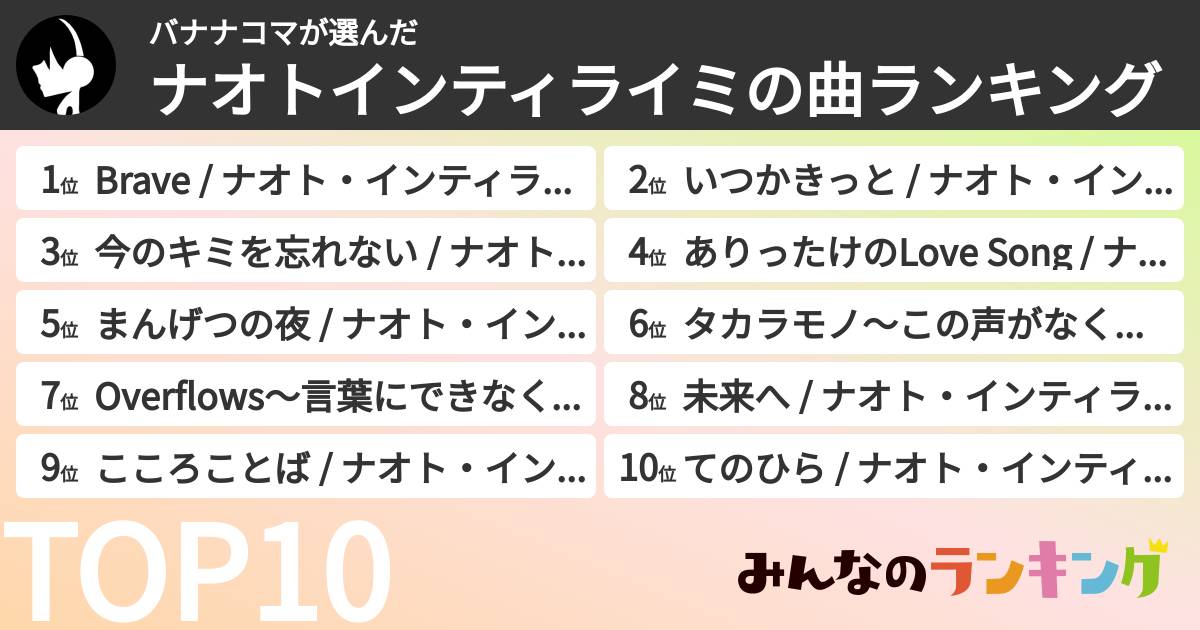 バナナコマさんの「ナオトインティライミの曲ランキング」