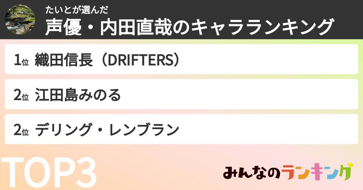 たいとさんの「声優・内田直哉のキャラランキング」