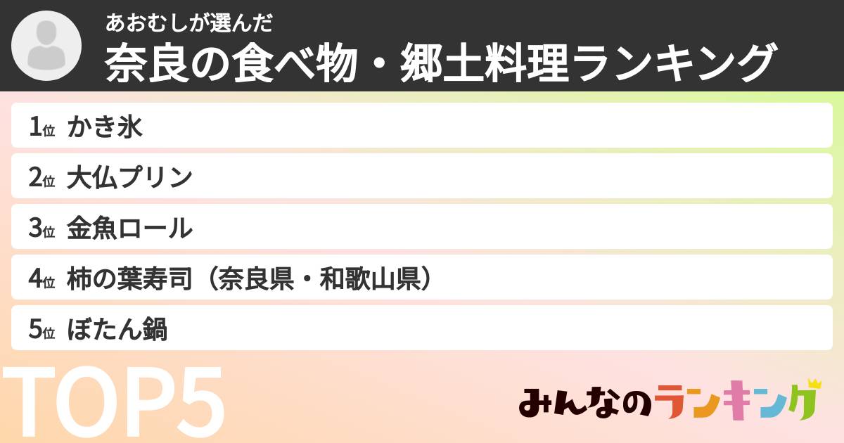 あおむしさんの「奈良の食べ物・郷土料理ランキング」
