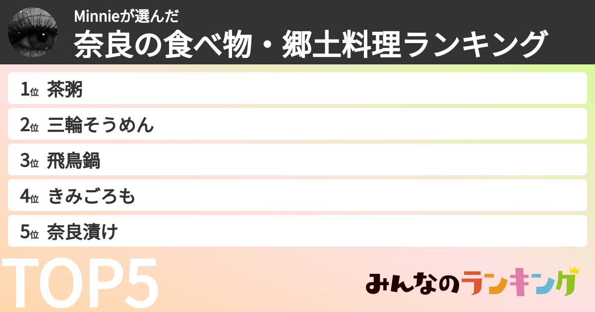 Minnieさんの「奈良の食べ物・郷土料理ランキング」
