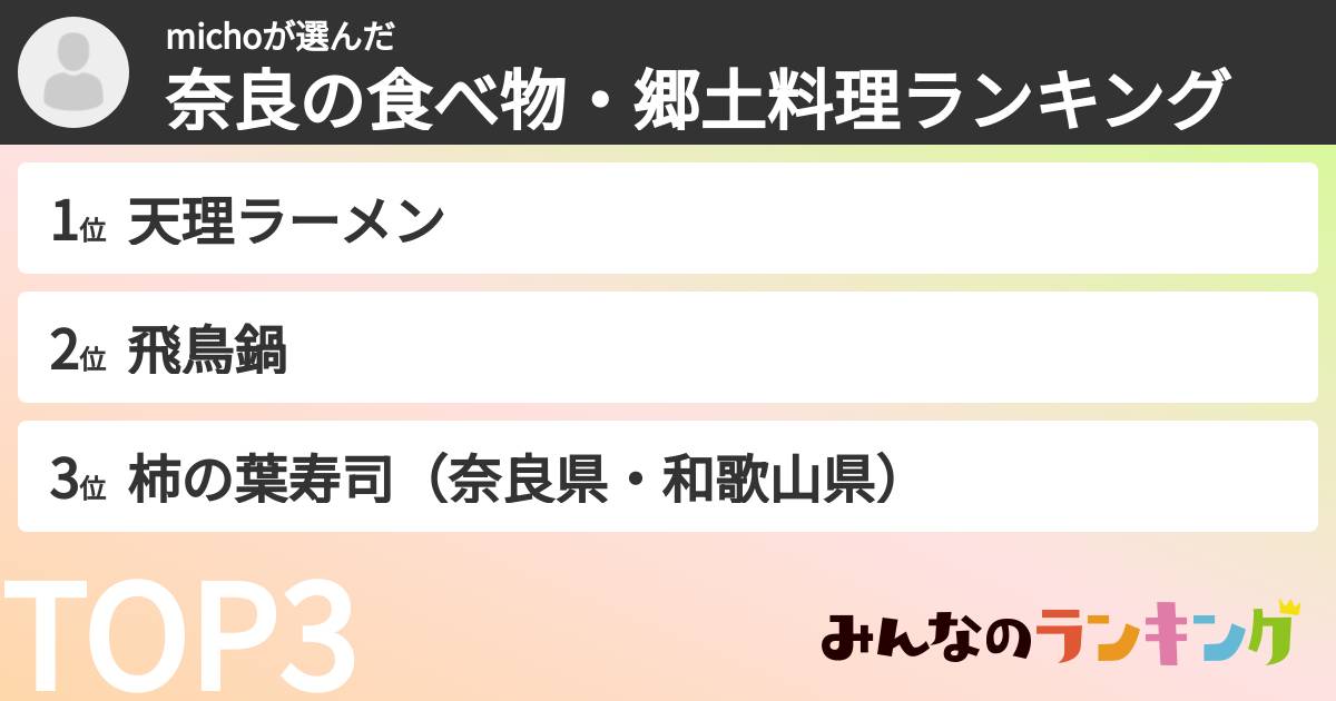 michoさんの「奈良の食べ物・郷土料理ランキング」