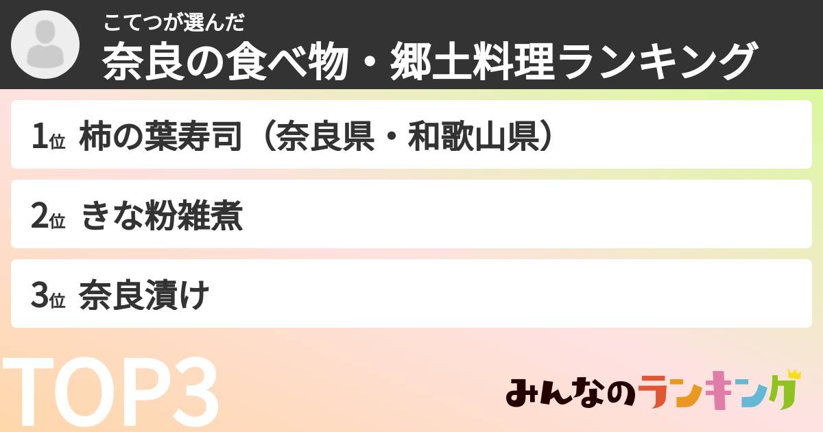 こてつさんの「奈良の食べ物・郷土料理ランキング」
