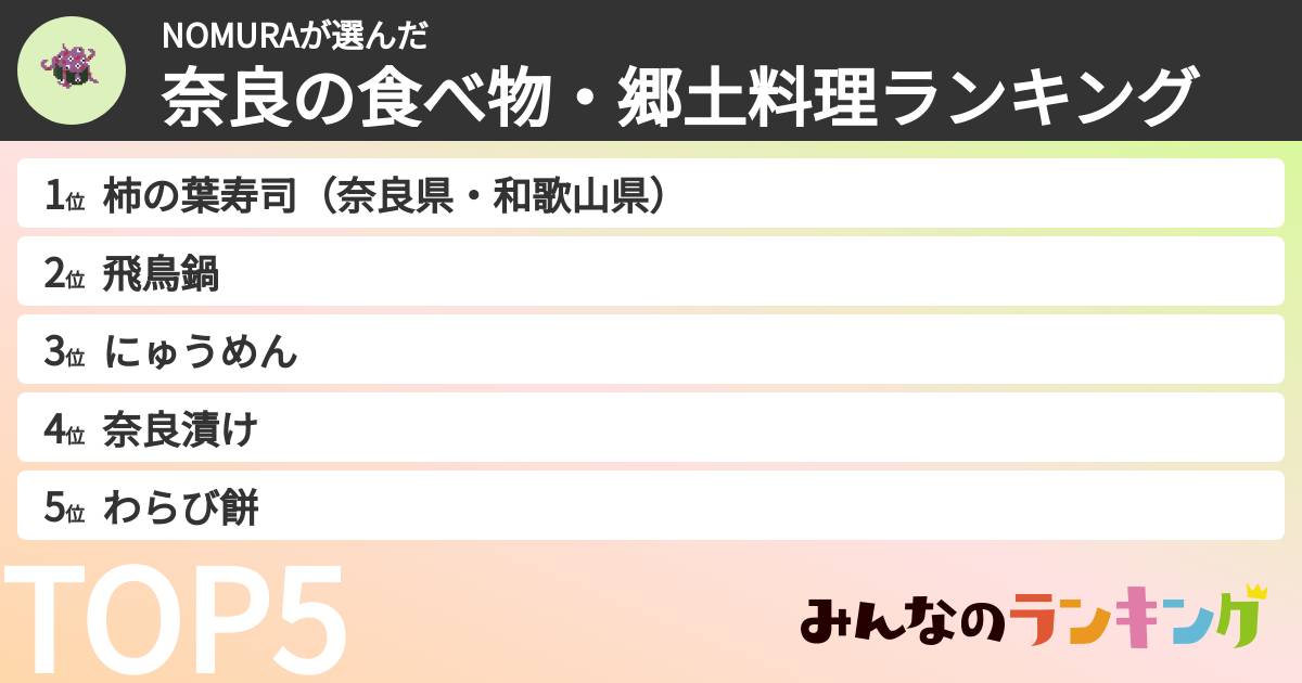 NOMURAさんの「奈良の食べ物・郷土料理ランキング」