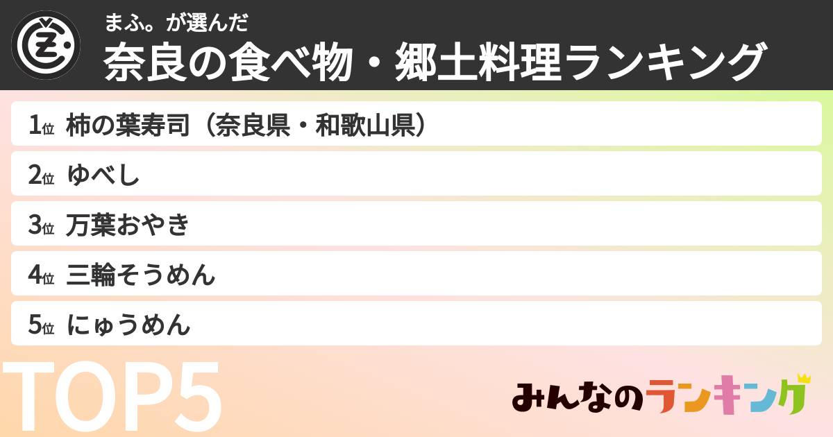 まふ。さんの「奈良の食べ物・郷土料理ランキング」