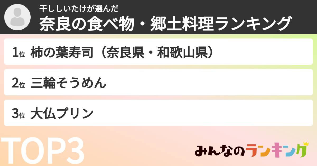 干ししいたけさんの「奈良の食べ物・郷土料理ランキング」