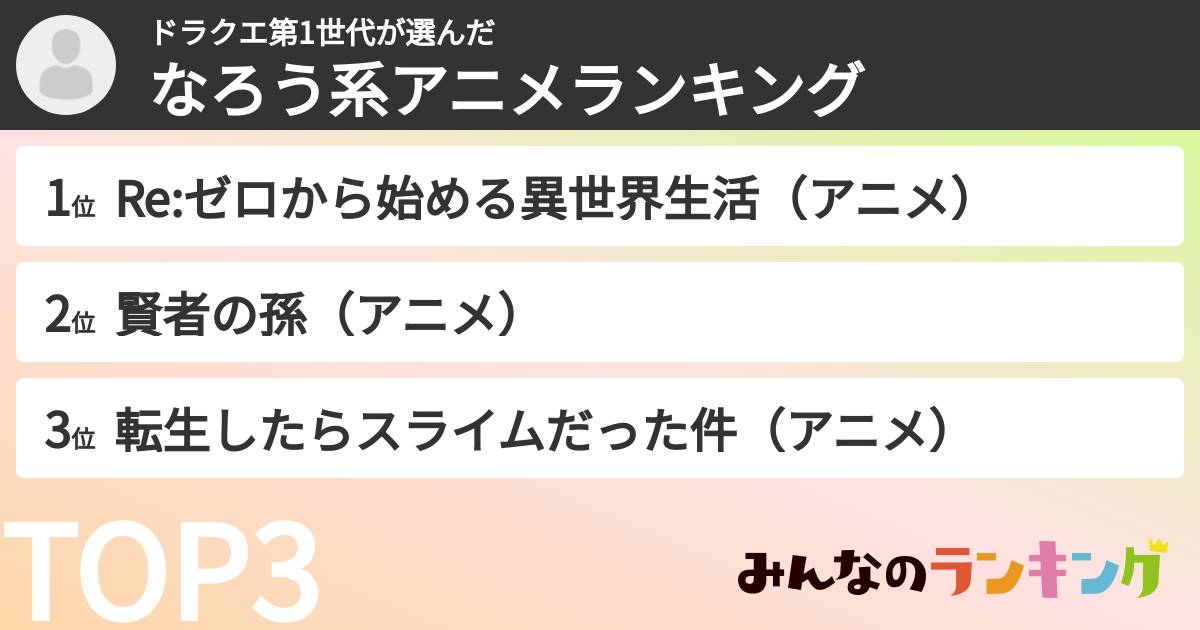 ドラクエ第1世代さんの「なろう系アニメランキング」