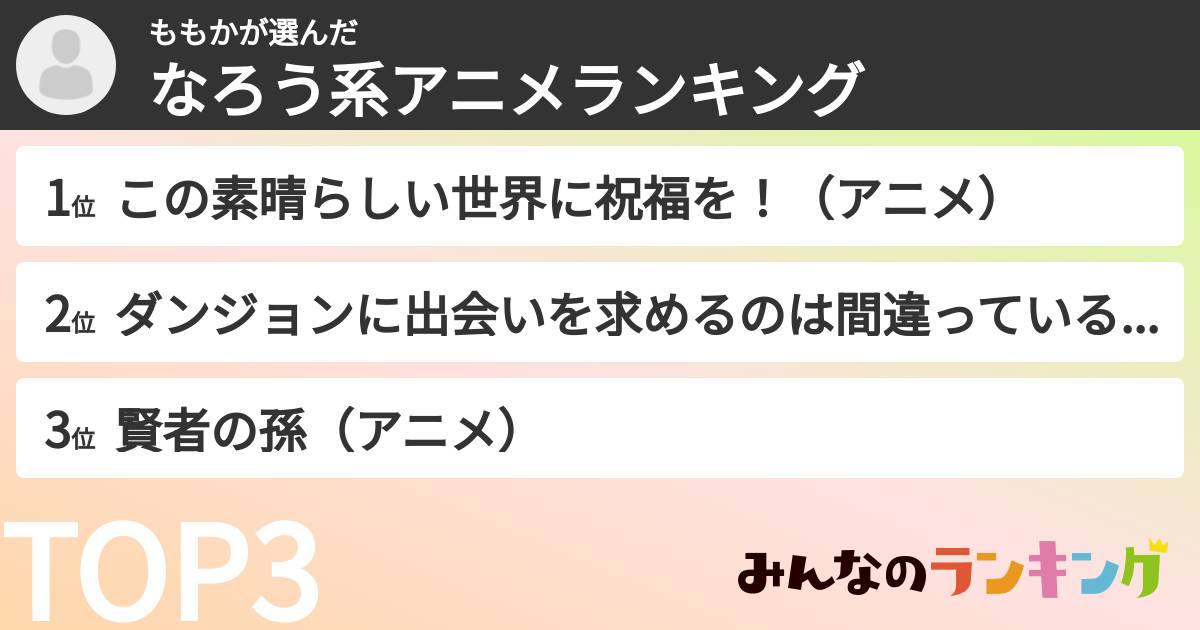 ももかさんの「なろう系アニメランキング」