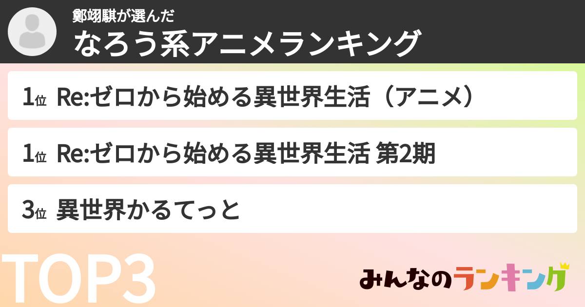 鄭翊騏さんの「なろう系アニメランキング」
