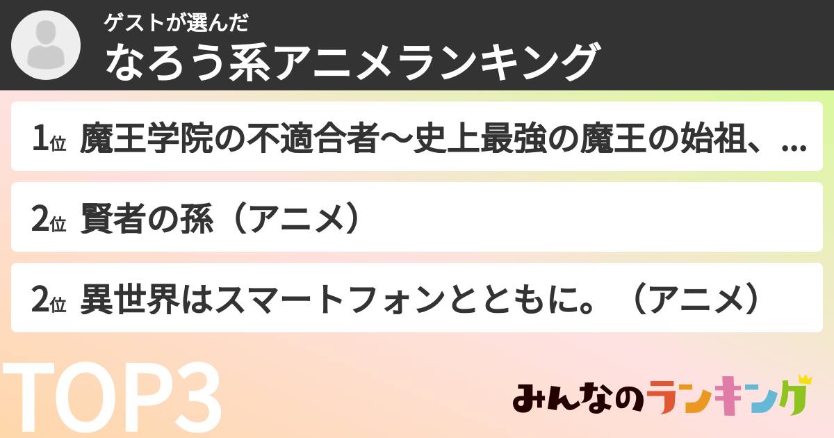 ゲストさんの「なろう系アニメランキング」
