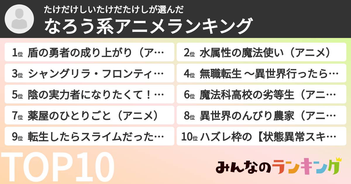 たけだけしいたけだたけしさんの「なろう系アニメランキング」