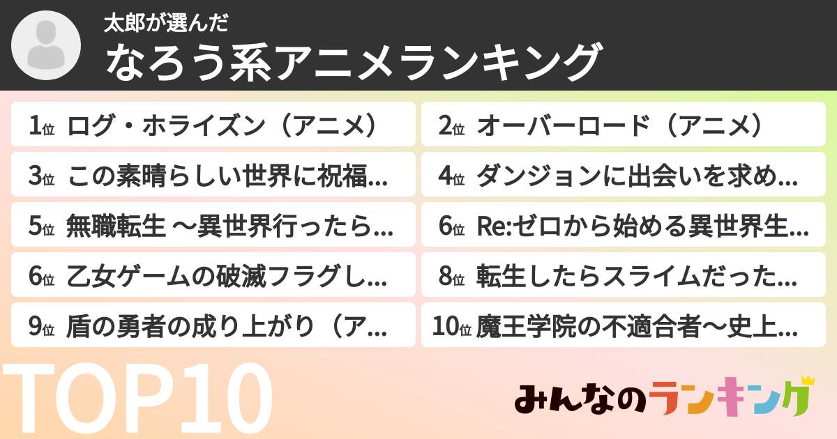 太郎さんの「なろう系アニメランキング」
