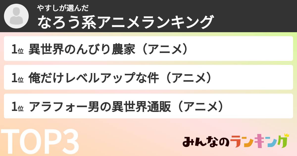 やすしさんの「なろう系アニメランキング」