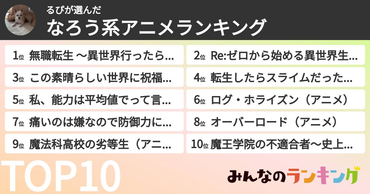 るぴさんの「なろう系アニメランキング」