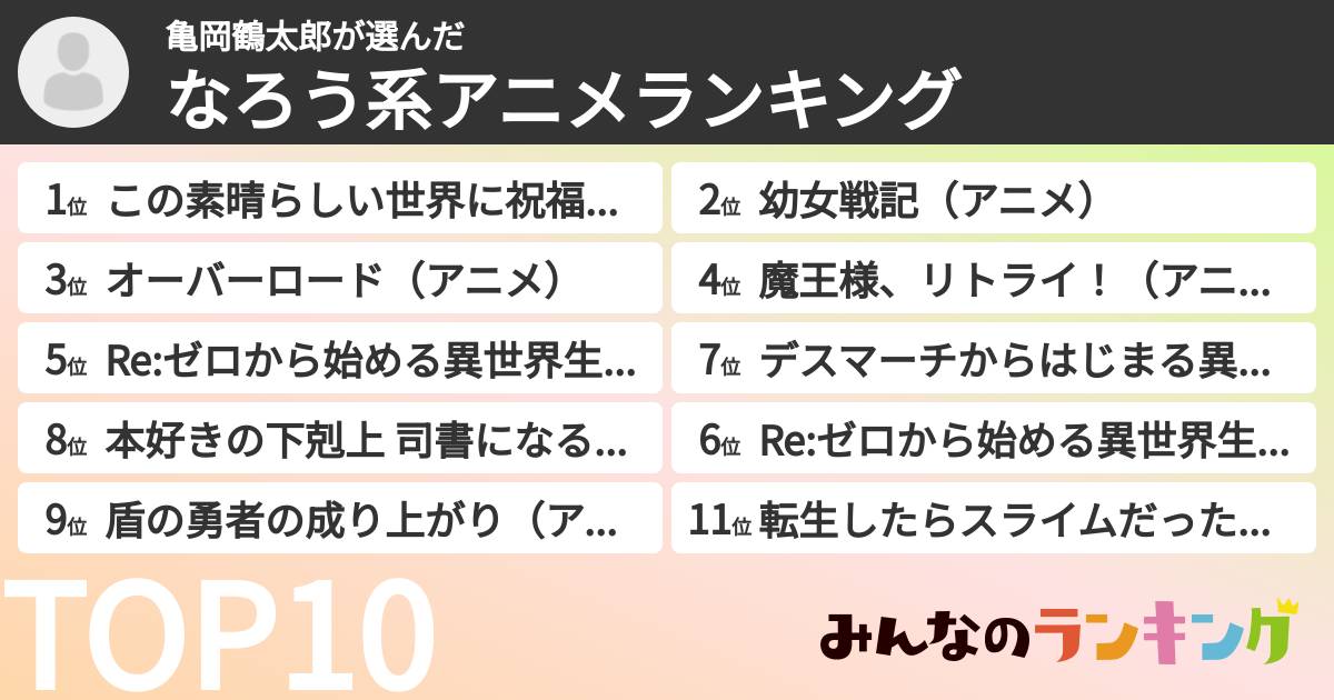亀岡鶴太郎さんの「なろう系アニメランキング」