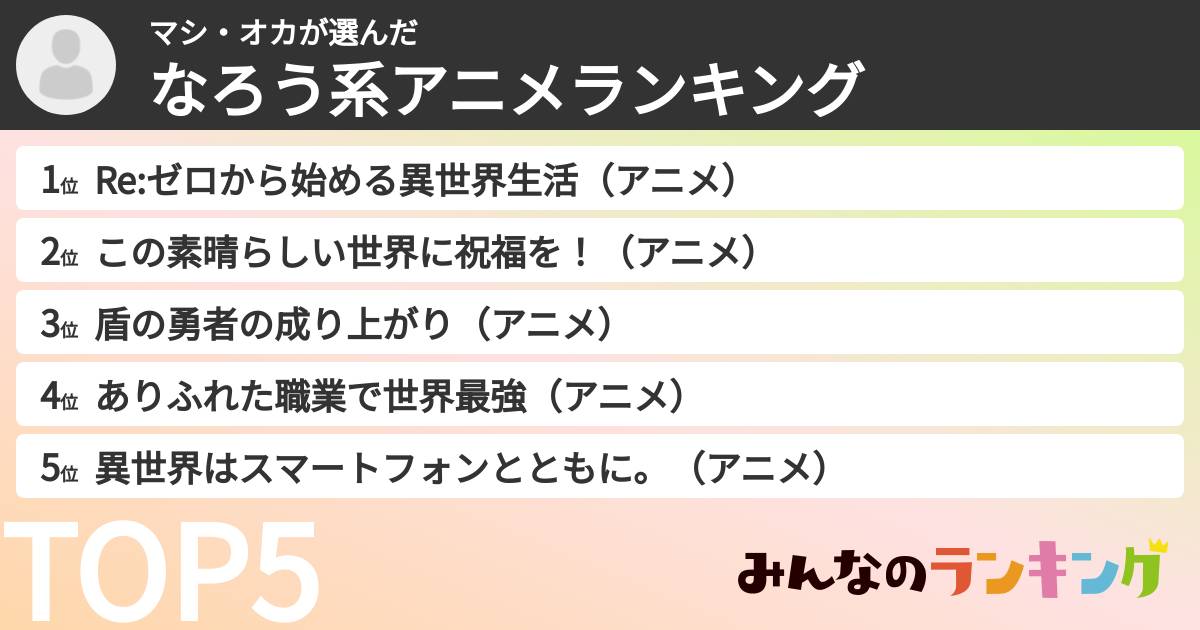 マシ・オカさんの「なろう系アニメランキング」