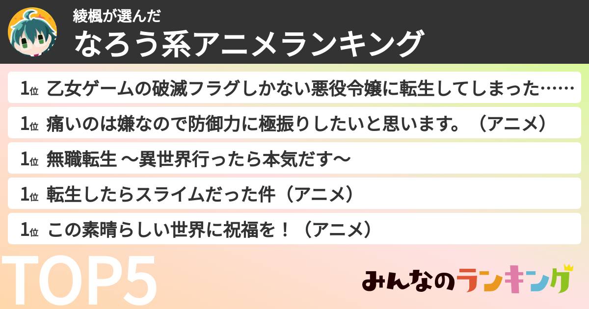 綾楓さんの「なろう系アニメランキング」