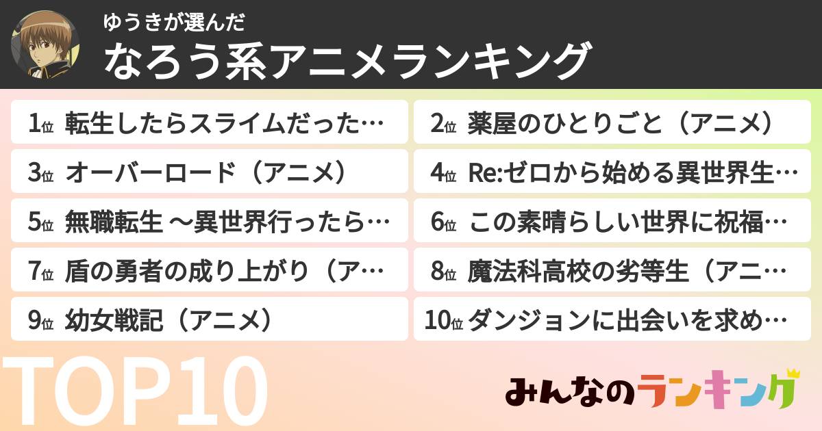 ゆうきさんの「なろう系アニメランキング」