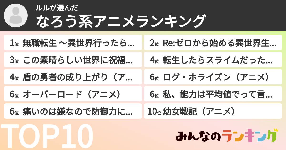 ルルさんの「なろう系アニメランキング」