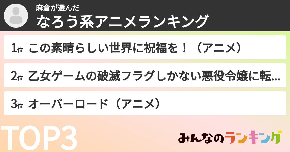 麻倉さんの「なろう系アニメランキング」