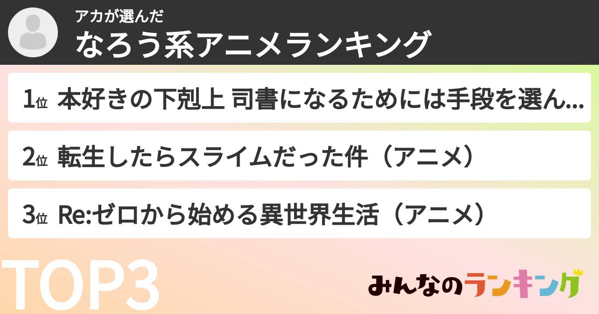 アカさんの「なろう系アニメランキング」