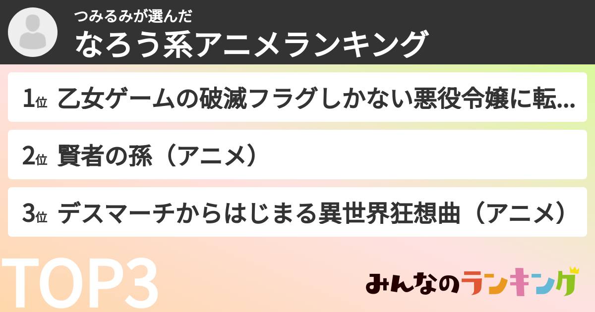 つみるみさんの「なろう系アニメランキング」