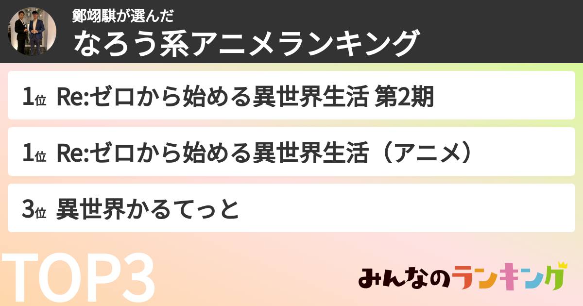 鄭翊騏さんの「なろう系アニメランキング」