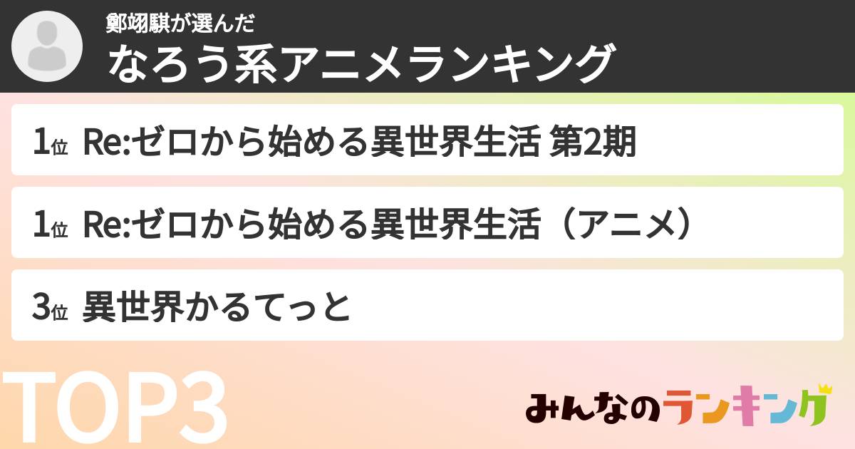 鄭翊騏さんの「なろう系アニメランキング」