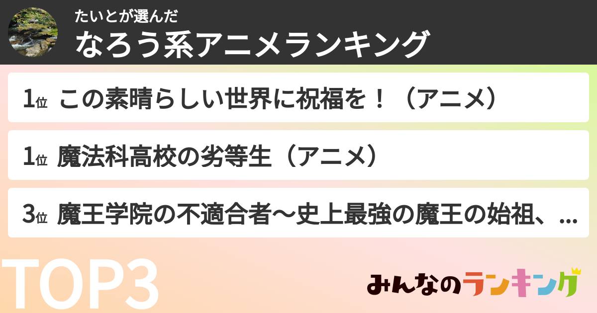 たいとさんの「なろう系アニメランキング」