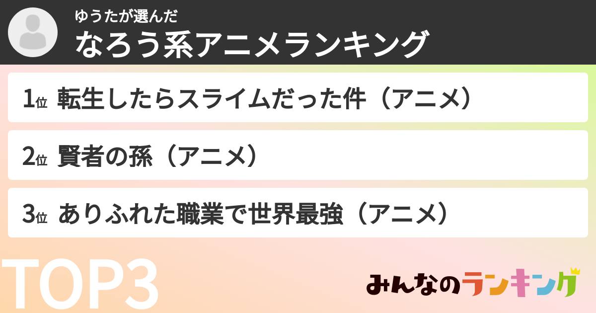 ゆうたさんの「なろう系アニメランキング」